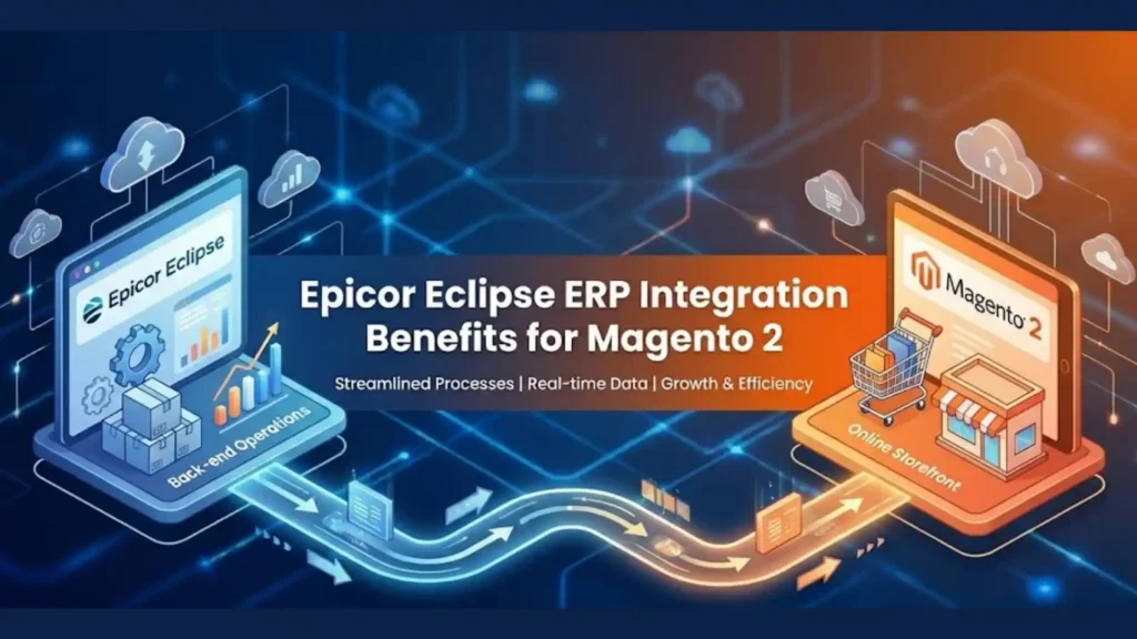 Epicor Eclipse ERP Integration Benefits for Magento 2_8_11zon