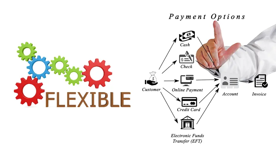 flexible Payment Options