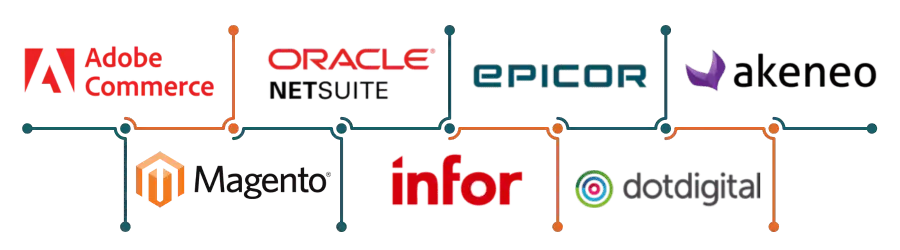 Adobe-Commerce Adobe integration service