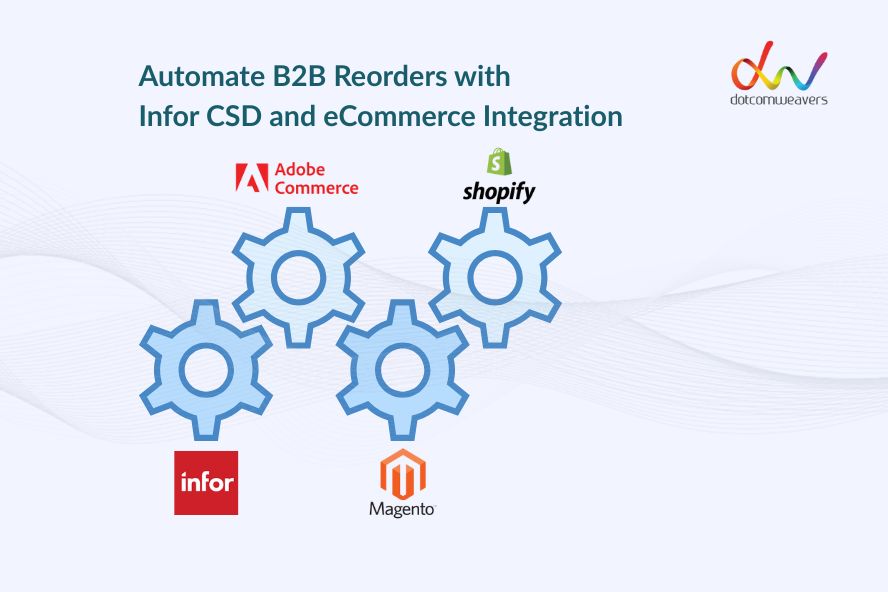 Infor Integration Infor Integration