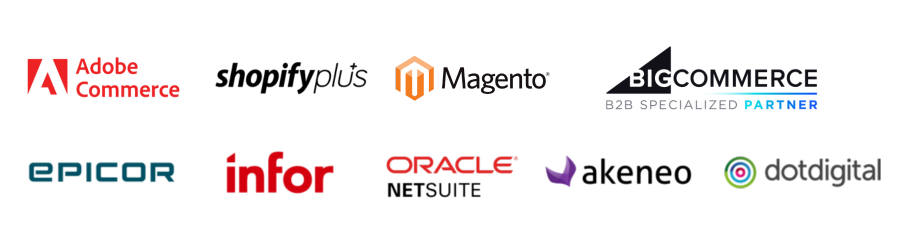 Shopify Integration