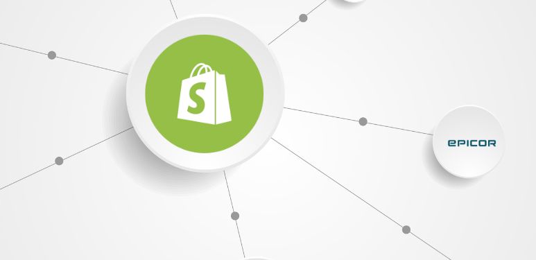 how Shopify Epicor Integration work