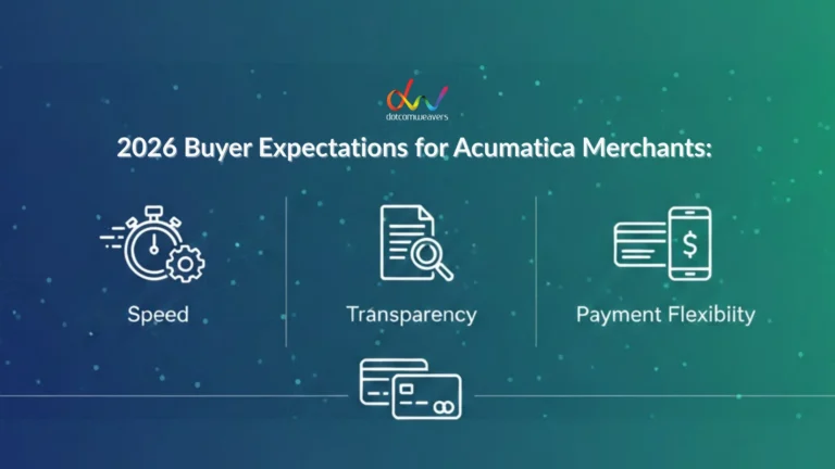 2026 Buyer Expectations for Acumatica Merchants