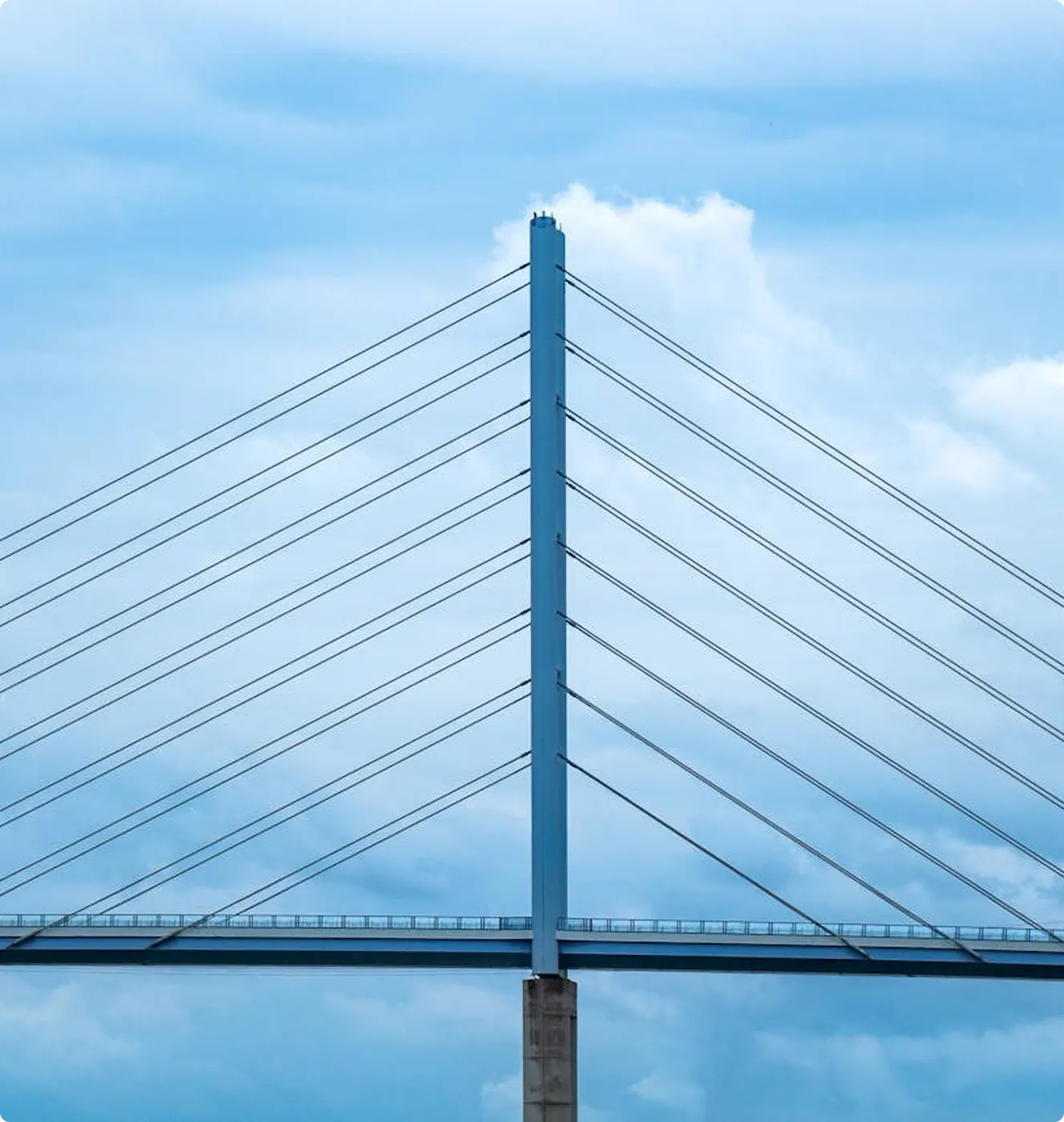 B2B Integration Services