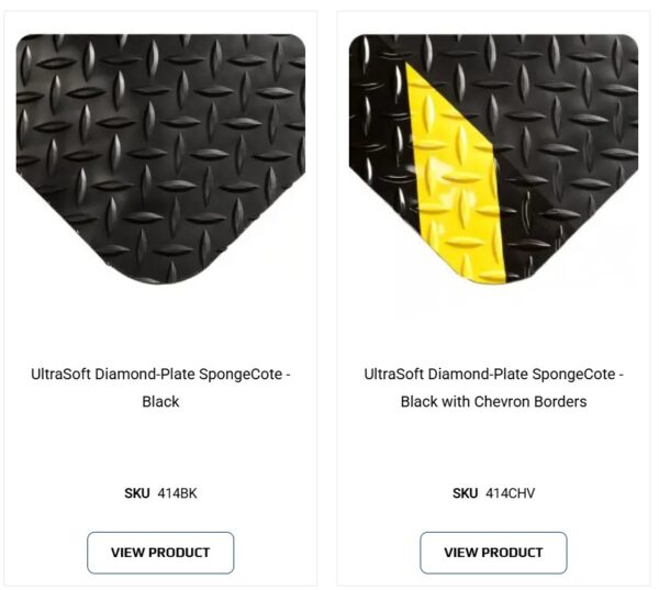 Wearwell-product
